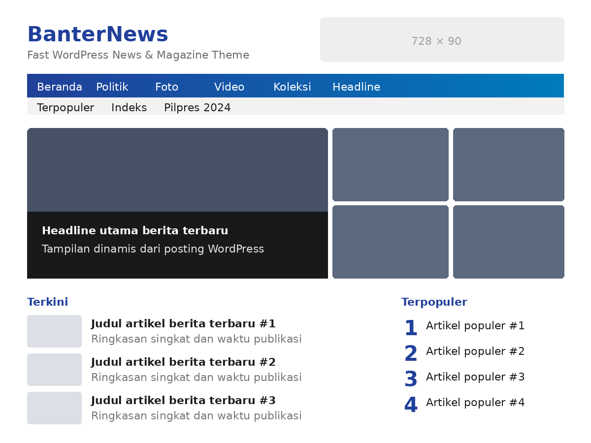 Preview tampilan BanterNews